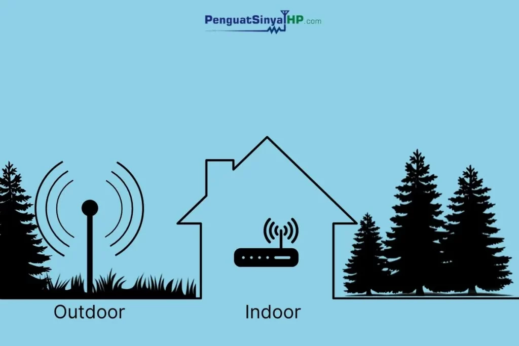 Jenis Alat Penguat Sinyal HP